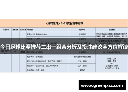 今日足球比赛推荐二串一组合分析及投注建议全方位解读